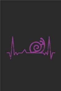 Snail Heartbeat