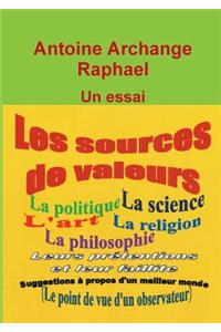 Les sources de valeurs