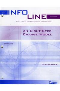 Eight-Step Change Model