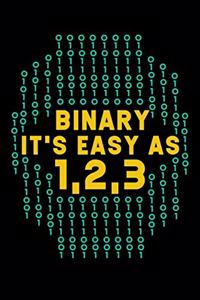 Binary It's Easy As 1,2,3