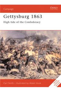 Gettysburg 1863