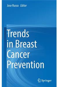 Trends in Breast Cancer Prevention