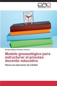 Modelo gnoseológico para estructurar el proceso docente-educativo