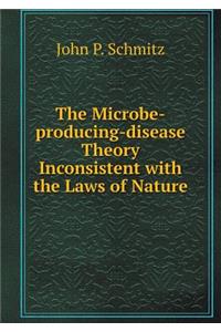 The Microbe-producing-disease Theory Inconsistent with the Laws of Nature