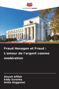 Fraud Hexagon et Fraud