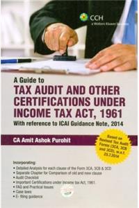A Guide to tax Audit And Other Certifications under Income tax Act, 19614