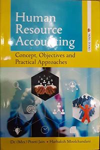 Human Resource Accounting : Concept, Objectives and Practical Approaches