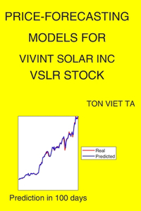 Price-Forecasting Models for Vivint Solar Inc VSLR Stock