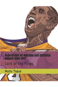 Kobe Bryant All Matches and Statistics Season 1996-1997