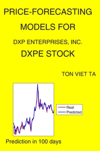 Price-Forecasting Models for DXP Enterprises, Inc. DXPE Stock
