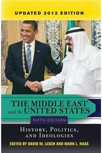 The Middle East and the United States