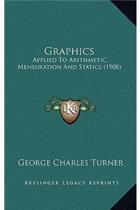 Graphics