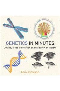 Genetics in Minutes
