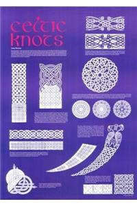 Celtic Knots Poster