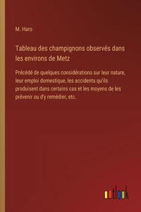 Tableau des champignons observés dans les environs de Metz