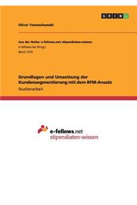 Grundlagen und Umsetzung der Kundensegmentierung mit dem RFM-Ansatz