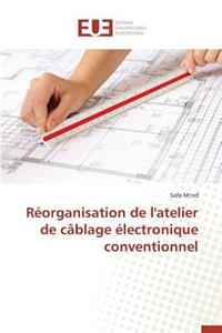 R�organisation de l'Atelier de C�blage �lectronique Conventionnel