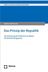 Das Prinzip Der Republik