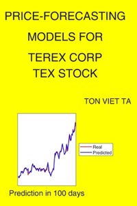 Price-Forecasting Models for Terex Corp TEX Stock