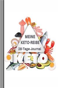 Meine Keto-Reise