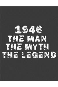 1946 The man The Myth The Legend