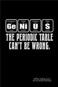 The Periodic Table Can't Be Wrong Journal
