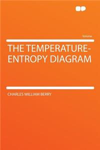 The Temperature-Entropy Diagram
