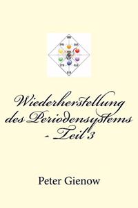 Wiederherstellung des Periodensystems - Teil 3