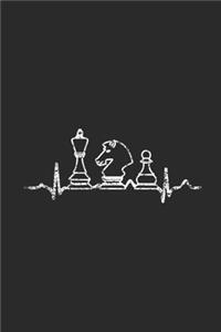 Chess Heartbeat