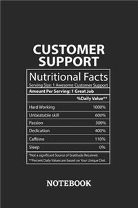 Nutritional Facts Customer Support Awesome Notebook