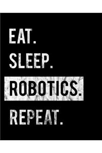 Eat Sleep Robotics Repeat