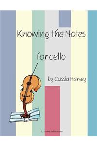 Knowing the Notes for Cello