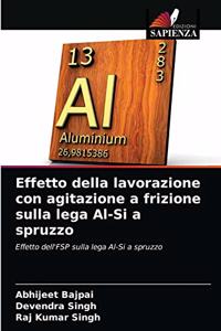 Effetto della lavorazione con agitazione a frizione sulla lega Al-Si a spruzzo