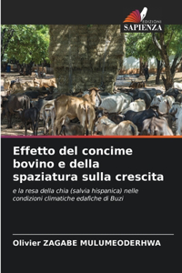 Effetto del concime bovino e della spaziatura sulla crescita