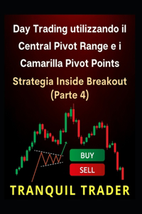 Day Trading utilizzando il Central Pivot Range e i Camarilla Pivot Points