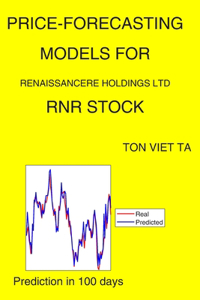 Price-Forecasting Models for Renaissancere Holdings Ltd RNR Stock
