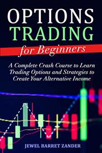 Options Trading for Beginners
