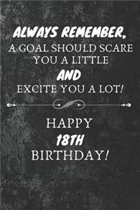 Always Remember A Goal Should Scare You A Little And Excite You A Lot Happy 18th Birthday