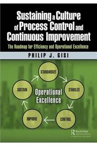 Sustaining a Culture of Process Control and Continuous Improvement