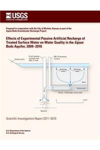 Effects of Experimental Passive Artificial Recharge of Treated Surface Water on Water Quality in the Equus Beds Aquifer, 2009?2010