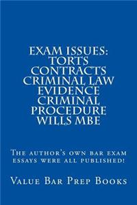 Exam Issues