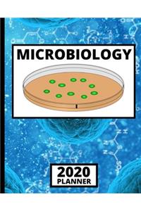 Microbiology