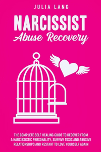 Narcissist Abuse Recovery