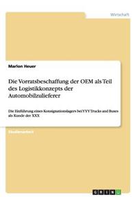 Die Vorratsbeschaffung der OEM als Teil des Logistikkonzepts der Automobilzulieferer