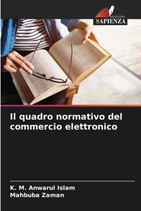 Il quadro normativo del commercio elettronico