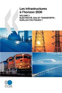 Les infrastructures a l'horizon 2030