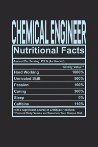 Chemical Engineer Nutritional Facts