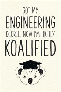 Got My Engineering Degree. Now I'm Highly Koalified