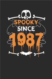 Spooky Since 1987