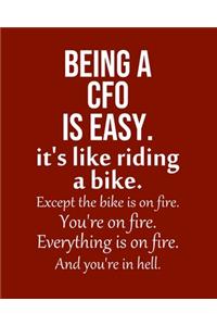 Being a CFO is Easy. It's like riding a bike. Except the bike is on fire. You're on fire. Everything is on fire. And you're in hell.